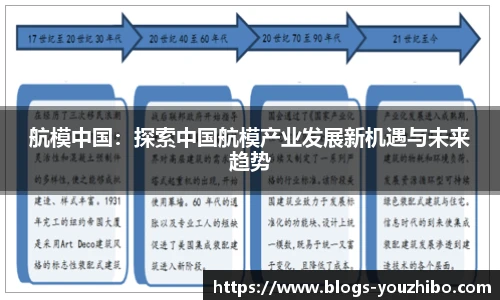 航模中国：探索中国航模产业发展新机遇与未来趋势