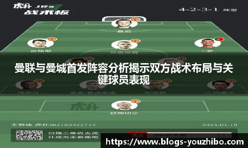 曼联与曼城首发阵容分析揭示双方战术布局与关键球员表现